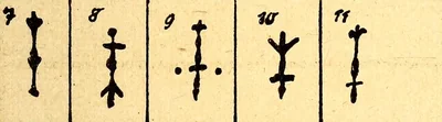 Das Zepter steht senkrecht, ist schmal und trägt keine Buchstaben: ein Stab mit Knauf und kurzen Querstrichen, in mehreren Varianten, etwa mit gegabelter Spitze oder mit je einem Punkt links und rechts. Nach Chaffers und Jaennicke 1879 ist es auf weißem Porzellan blau, auf verziertem braun; Chaffers spricht von bemaltem und vergoldetem Porzellan.